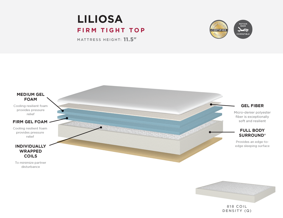 Lily Mattress