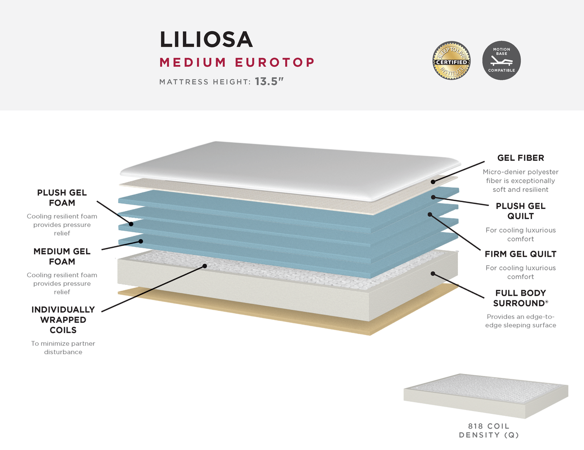 Lily Mattress